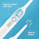 Sonic Toothbrush Ultrasonic Dental Scaling Electric Tooth Brush Cleaning Machine for Dental Whitening Tartar Calculus Removal