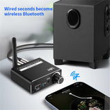 Audio Converter Bluetooth-compatible 5.0 Receiver U Disk D/A Optical Coaxial To Stereo 3.5mm R/l Adapter
