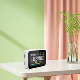 Tuya Wifi CO2 Meter VOC Gas Detector Smart Air Quality Monitor Automation Alarm Detector Temperature Humidity Sensor