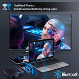 Android TV Box OS 10.0 4GB 32GB 64GB 4K H.265 Media Player 3D Video 2.4G 5GHz Dual Wifi Bluetooth HD Smart TVBox Set Top Box