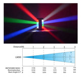 LED 8x10W RGBW Beam Spider Moving Head Lighting Professional  Disco Light DJ Laser For Party Wedding Nightclub Mini Stage Lights