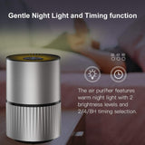 4 in 1 Air Purifier HEPA Filter Activated Carbon Air Cleaner with Negative Ion Purification/Aromatherapy/Night Light/Smart timin