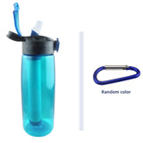 Water Bottle Made of Tritan with Water Filter Lockable Lid BPA Free Water Purifier Bottle for Travel Camping Travel Emergency