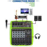 Wenyanwen 6-Channel Mixer Conference o USB Bluetooth Reverb o Processor Live Broadcast with Sound Card