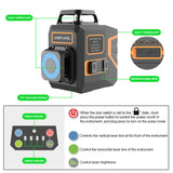 8-Lines Green Light Laser Level Meter 360 Horizontal And Vertical Cross Super Powerful Green Laser Beam Line Self-Leveling 4°