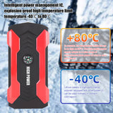 20000mAh Car Battery Jump Starter Portable Emergency 12V Car Battery Booster 15V/1A 4 USB Wireless Charging LED Flashlight
