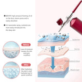 Facial Airbrush Water Oxygen Injector Compressor 0.3mm Nano Fog Mist Sprayer Makeup Tattoo Cake Nail Art Spray Gun Body Care