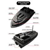 500m RC Fishing Bait Boat Dual Motor Fish Finder 1.5KG Loading Automatic Cruise Low Battery/Disconnection Reminder for Fishing