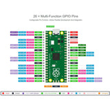 For Raspberry Pi Pico Microcontroller Development Board,Dual-Core ARM Cortex M0+ Processor,133 MHz Operating Frequency