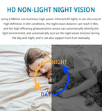 S3 2K Mini WiFi P2P Camera Built-in Mic CCTV Wireless Security 1080P Surveillance Micro Cam Night Vision Baby Real-time Monitor