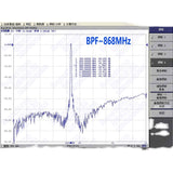 Bandpass filter 868MHz sound meter package SMA interface
