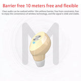 2021 New Unisex Wireless Bluetooth-compatible Headset Noise Reduction Mini Monaural Sports Outdoor Earphone With Microphone