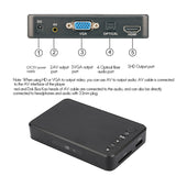 1080P HD Hard Disk Player Loop Playback Video U Disk Advertising Machine Media Player EU Plug