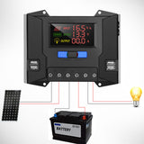 20A 30A Solar Charge Controller DC 12V 24V 50V PWM PV Charging Regulator For 100W 200W 300W 400W 500W Solar Panel