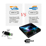 H10 PRO TV Box Android 9.0 TV Box Allwinner H603 ROM 5G WIFI 6K 4K Set Top Box Media Play(EU Plug)