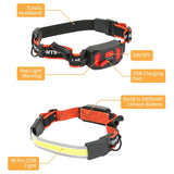 LED Headlight Wide Beam Headlight Bright COB LED Headlight with 3 Light Modes for Fishing Running and Camping