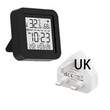 Tuya WiFi Smart IR Remote with Temperature Humidity Sensor Date Display for Air Conditioner TV AC Works with Alexa,Google Home
