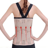 Plus Size 3XL Bariatric Back Brace Obese Support Girdle for Lower Lumbar Back Pain in Big and Tall Extra Large Heavy Overweight