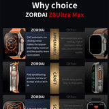 ZD8 Ultra MAX Smart Watch Series 8 Titanium Alloy 1:1 49mm Case 2.08inch Bluetooth Call NFC ECG IP68 Waterproof Smartwatch Men