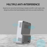 USB Rechargeable Air Quality Tester Monitoring CO2 / TVOC /HCHO / Temperature/Humidity Intelligent Alarm Thermometer Hygrometer