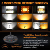 NAOEVO 72W Auto Led Light Bar 3inch Work Light Amber White Strobe Led Pods DRL 12 24V for Jeep Tractors Boat 4x4 Truck Fog Lamp