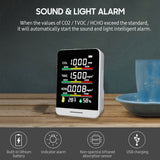 USB Rechargeable Air Quality Tester Monitoring CO2 / TVOC /HCHO / Temperature/Humidity Intelligent Alarm Thermometer Hygrometer