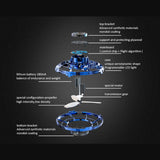 Flynova Mini Drone LED UFO type Flying Helicopter spinner  Fingertip Upgrade Flight Gyro Drone Aircraft Toy Adult Kids Gift