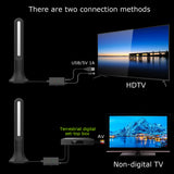25dB Indoor HDTV Antenna Digital TV Aerial VHF UHF Antenna 150Miles Range with Signal Amplifier Booster F to IEC Connector