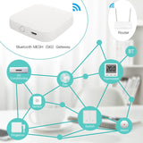 Bluetooth Gateway+3 Gang Switch Wall Light Bluetooth Switch TUYA APP Remote Voice Control Work for Alexa Google Home