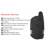 Carp Fishing Alerts Bite Alarm LED Wireless Fishing Alarm Indicator Fishing Receiver Sound Alert Kits