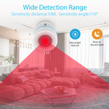 2022.NEO Coolcam Z Wave Plus 700series PIR Motion Detector with Temperature Humidity Light Sensor Work With Smartthing,Vera