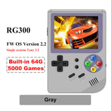 NewZUIDID NEW RG300 Retro Game Console IPS Screen 5000 Video Games 64G FW OS Tony 2.2 System Portable Handheld Consola Player
