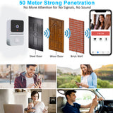 Wireless Video Doorbell Camera Smart Doorbell with 450P Night Vision 2-Way Audio Cloud Storage Battery Powered