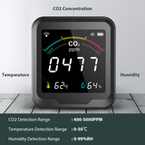 CO2 Detector Aiment WiFi Intelligent 3 in 1 Carbon Dioxide Detector Accurate Air Quality Monitor Temperature Humidity