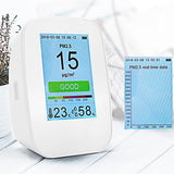 Digital CO2 Air Quality Monitor PM1.0 PM2.5 PM10 HCHO TVOC Detector Temperature Humidity Date Time Gas New Analyzer Meter Sensor