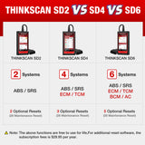 ThinkScan SD6 ABS SRS A/F ECM TCM BCM IC OBD2 Scanner with 5 Reset Function Scan Tool Lifetime Free Update Auto Diagnostic Tool