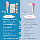 4 In 1 Facial Cleansing Brush 360° Rotating Face Cleaner Deep Pore Acne Blackhead Remover Tools Face Scrubber Skin Care Machine