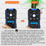 NF-518 Wall Detector 2.4inch Backlit LCD Color 240*320 Resolution AC Metal Wooden Wall Detection Modes Adjustment Cable Wires
