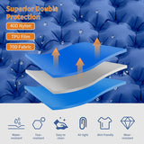 Camping Double Sleeping Pad,Self-Inflating Camping Mat&amp;Built-In Foot Pump&amp;Air Pillow,For Backpacking Hiking