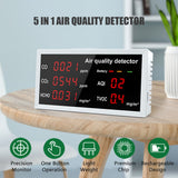 Air Quality Monitor Detector CO2 Detector 5 in 1 Accurate Tester for CO2 CO TVOC HCHO AQI Air Gas Detectors Real Time Reading