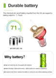 Soroya Wireless Hearing Aids  Mini CIC Invisible Heaing Aid Sound Amplifier Ear Hearing Portable