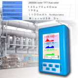 Professional Air Quality Analyzer For PM2.5 Formaldehyde Particles Detector Meter Dust Counter Tester Gas Analyzer