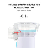Medical Ultrasonic Mesh Nebulizer Portable Handheld Child Atomizer Inhaler Atomization Nebulizer Machine for Kids Health Care