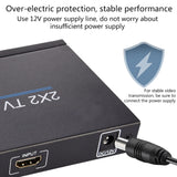 Vedio Connection Supplies Universal HDMICompatible Video Wall Controller Splitter 2X2 Universal Audio Video Accessories