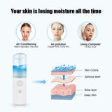 Nano Facial Mister Mini Atomization Eyelash Extensions Face Mist Facial Humectant Steamer Cool Hydration Sprayer Beauty Skincare