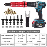 M3-M10 Cordless Electric Rivet Nut Tool Converter, Insert Nut Tool Household Rivet Nut Kit With 150Pcs Rivets