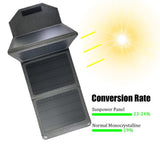 40W Solar Folding Charger 12V/5V USB Output Portable Waterproof Solar Panels Mobile Power Battery Charger for iPad Smartphones