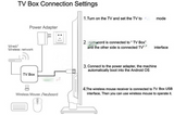 New X96mini for  Android 9.0X96 mini Smart TV BOX S905W Quad Core support 2.4G Wireless WIFI Media Box Set Top Box