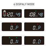 M3  OBDII 2 Car HUD Outdoor Personal Car Parts Decoration for Tesla Model 3 Head Up Display Overspeed Warning System