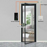R-SNC Electric Strike Door Lock for Access Control System Fail Safe Access Control Kits